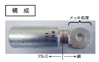 バイメタル端子