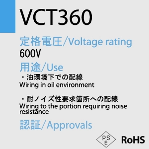 VCT360一覧