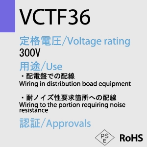 VCTF36一覧