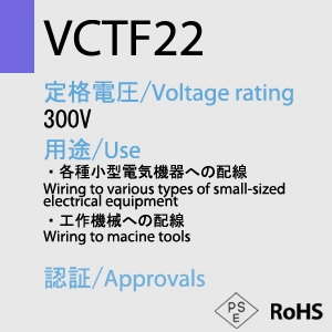 VCTF22一覧