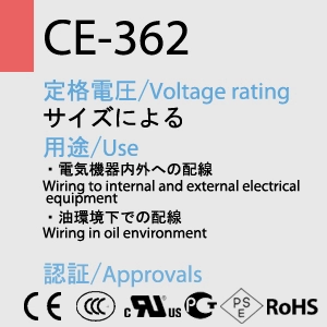 CE-362一覧