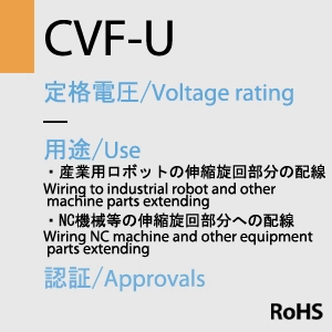 CVF-U一覧