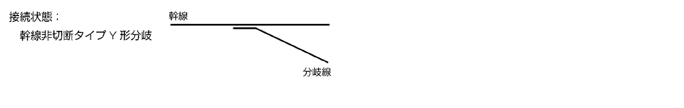 ご確認事項 レイケム Raychem