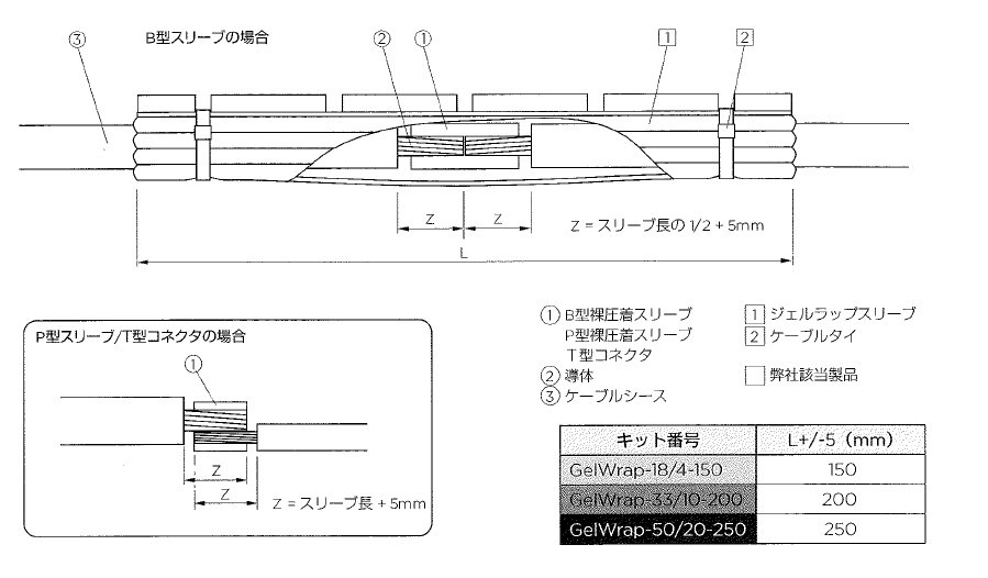 図面・材料 レイケム Raychem