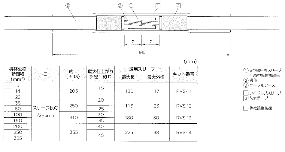 図面 レイケム Raychem