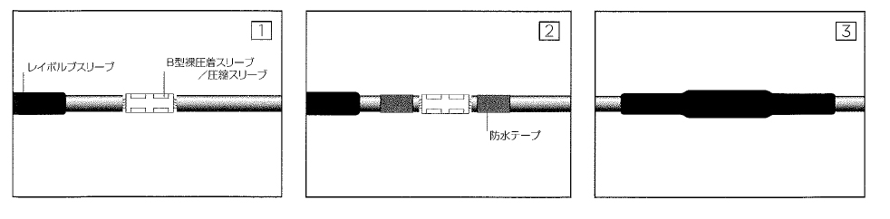 施工手順 レイケム Raychem