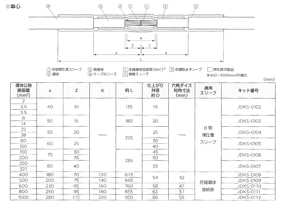 図面 レイケム Raychem