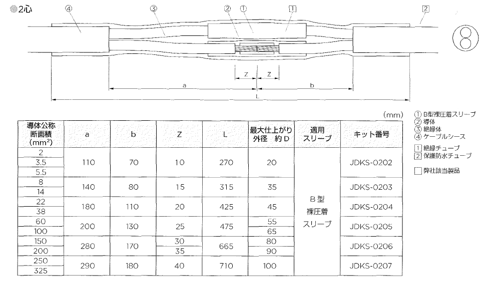 図面 レイケム Raychem