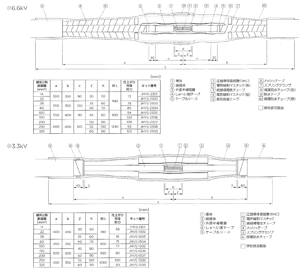 図面・材料 レイケム Raychem