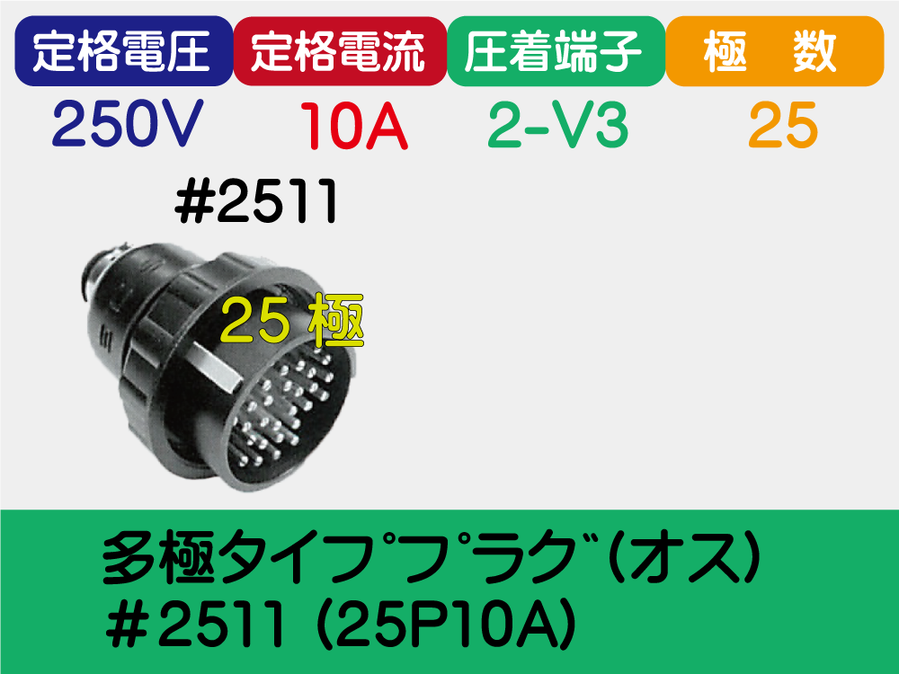 多極ﾀｲﾌﾟﾌﾟﾗｸﾞ(ｵｽ)＃2511 (25P10A)