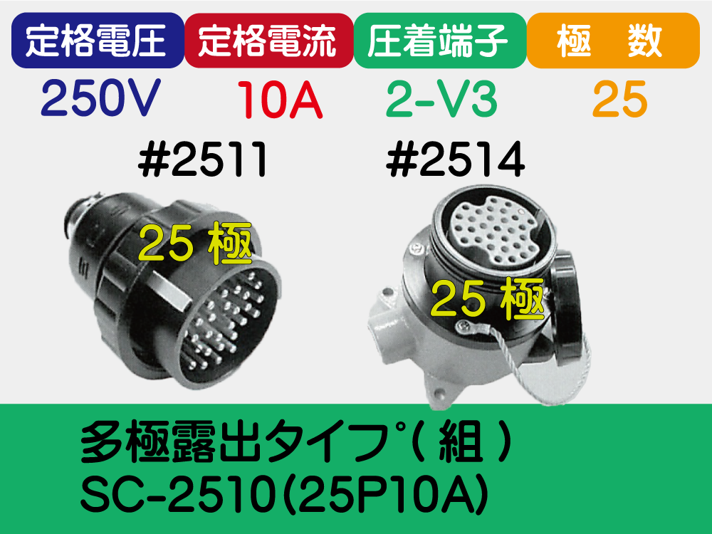 多極露出ﾀｲﾌﾟ(組) SC-2510(25P10A)