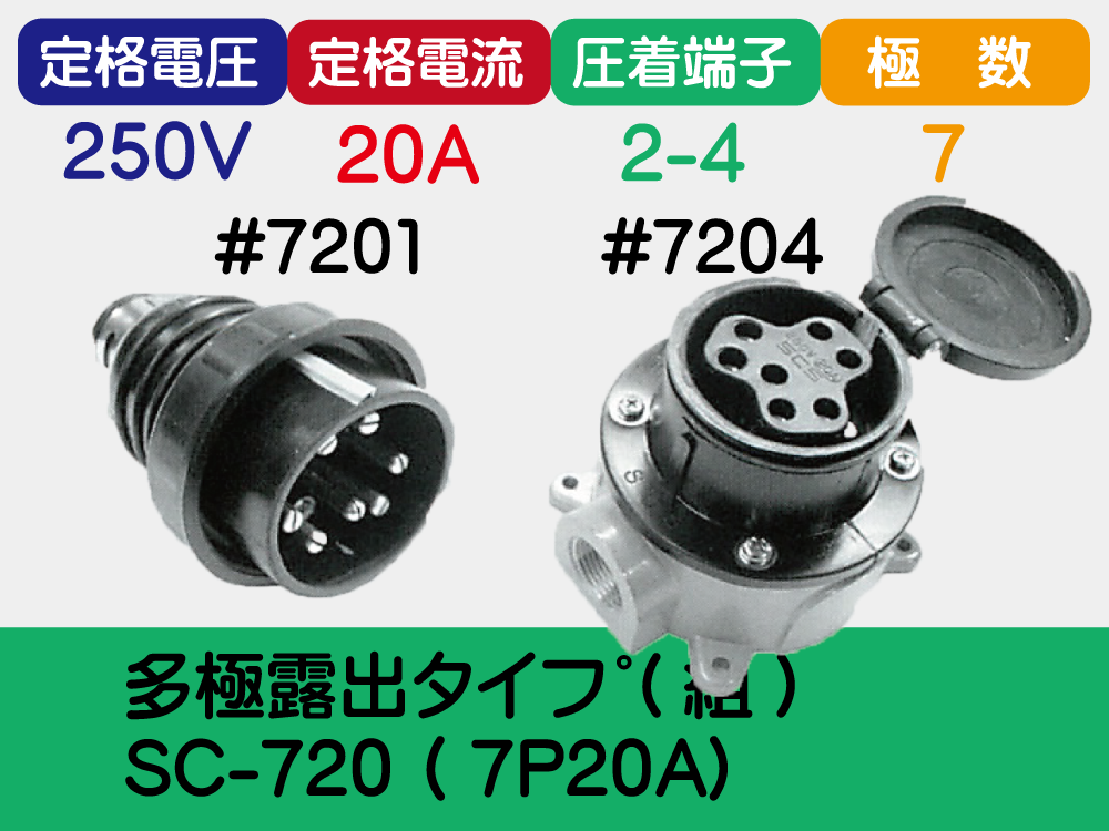 多極露出ﾀｲﾌﾟ(組) SC-720 ( 7P20A)