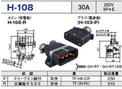 平型安全コネクタ H-108一覧