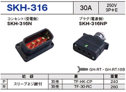 フォークリフト用コネクタ SKH-316一覧