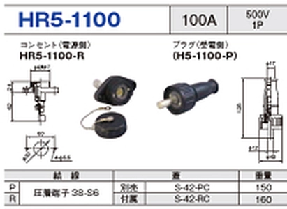 単極型コネクタ HR5-1100一覧