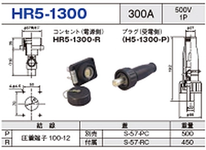 単極型コネクタ HR5-1300一覧