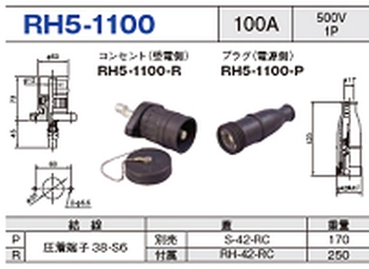 単極型コネクタ RH5-1100一覧