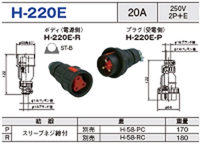 コードコネクタ H-220E一覧