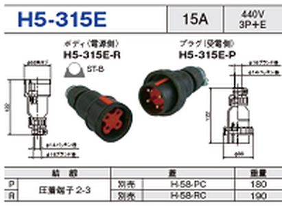 コードコネクタ H5-315E一覧