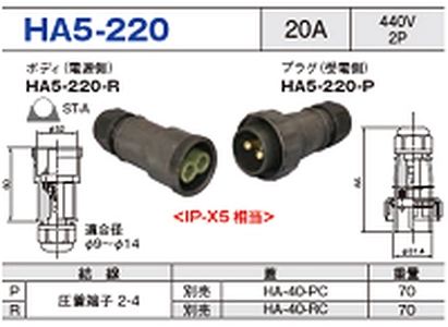 コードコネクタ HA5-220一覧