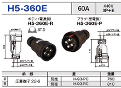 コードコネクタ H5-360E一覧