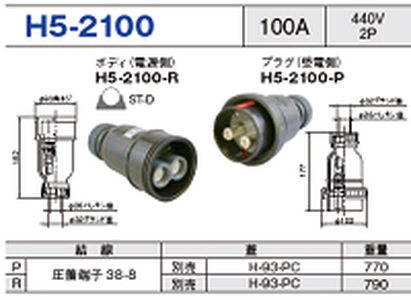 コードコネクタ H5-2100一覧