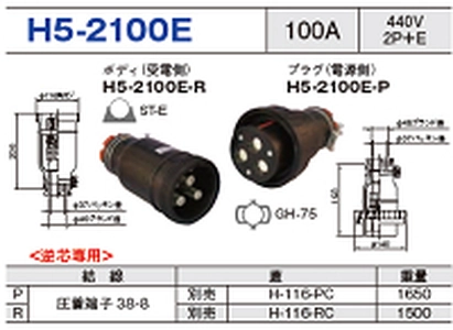 コードコネクタ H5-2100E一覧