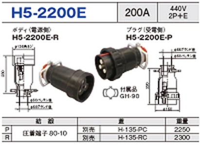 コードコネクタ H5-2200E一覧