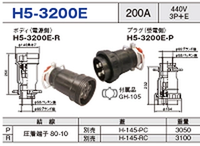 コードコネクタ H5-3200E一覧