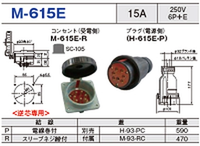 埋込型コネクタ M-615E一覧