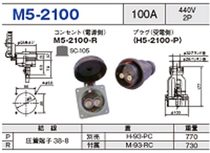 埋込型コネクタ M5-2100一覧