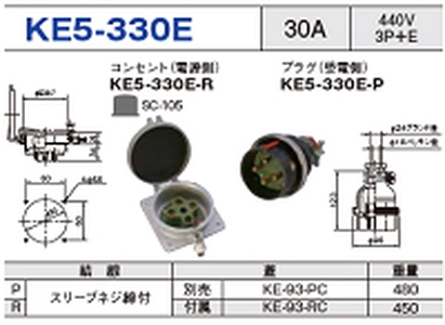 埋込型コネクタ KE5-330E一覧