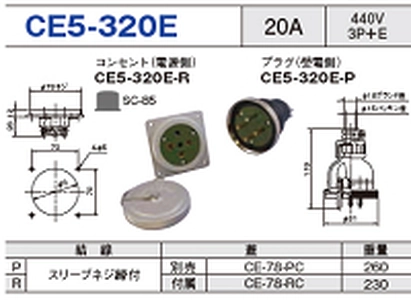 埋込型コネクタ CE5-320E一覧