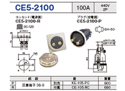 埋込型コネクタ CE5-2100一覧