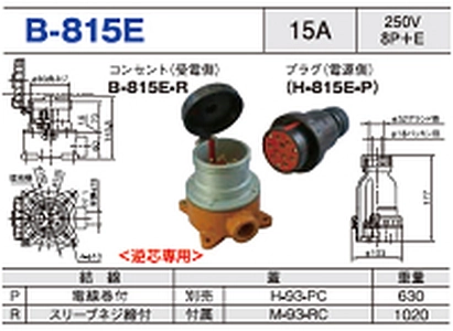 露出型コネクタ(防雨型) B-815E一覧