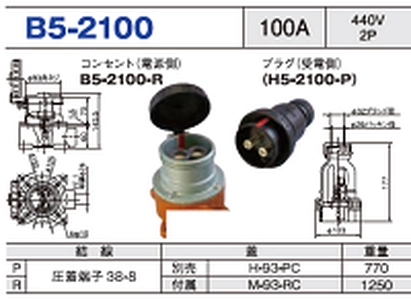 露出型コネクタ(防雨型) B5-2100一覧
