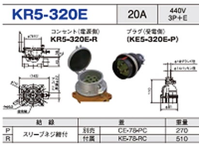 露出型コネクタ(防滴型) KR5-320E一覧