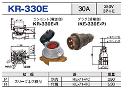 露出型コネクタ(防滴型) KR-330E一覧