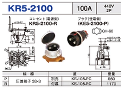 露出型コネクタ(防滴型) KR5-2100一覧