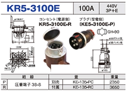 露出型コネクタ(防滴型) KR5-3100E一覧