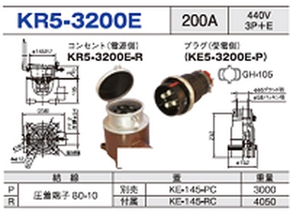 露出型コネクタ(防滴型) KR5-3200E一覧