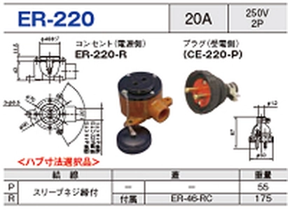 露出型コネクタ(防雨型) ER-220一覧