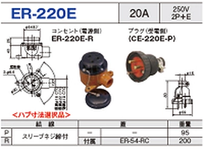 露出型コネクタ(防雨型) ER-220E一覧