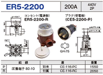 露出型コネクタ(防雨型) ER5-2200一覧