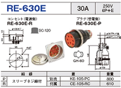 制御用多極型コネクタ RE-630E一覧