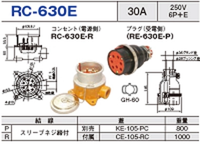 制御用多極型コネクタ RC-630E一覧