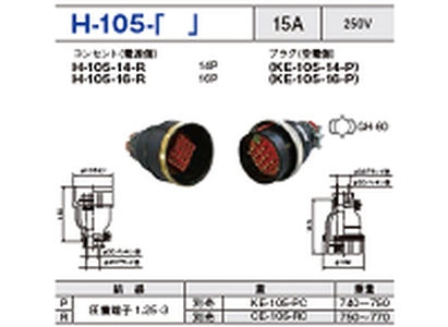 制御用多極型コネクタ H-105-14一覧