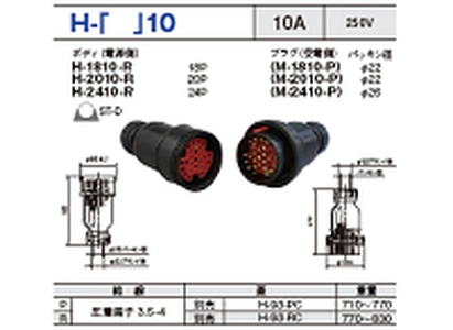 制御用多極型コネクタ H-2410一覧