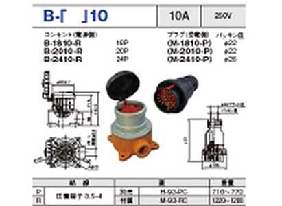 制御用多極型コネクタ B-2010一覧