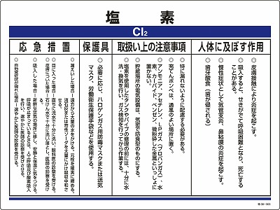 化学物質関係標識　035303  特38-303